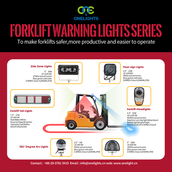 LED FORKLIFT LAMPS SERIES